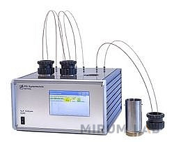 Banco de investigación <br>H<sub>2</sub>S  Analizador